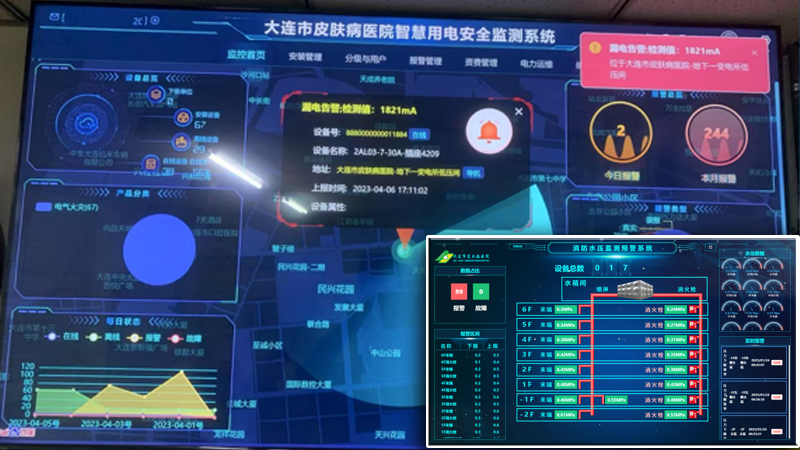 大型商业综合体